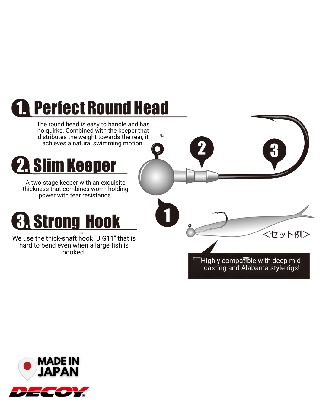 Decoy VJ-30 Standard Head Jighead | #1/0-#3/0 Jig Head Decoy Cabral Outdoors