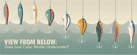 Does Lure Color Matter Underwater?