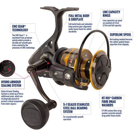 Penn Battle® IV 4000-10000 Spinning Reel  Spinning Reels  Penn  Cabral Outdoors  
