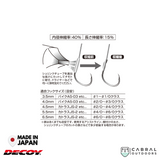 Decoy T-3 Shrink Tube | 3.5mm-6.5mm  Accessories  Decoy  Cabral Outdoors  