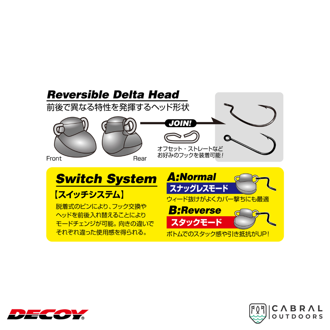 Decoy DS-13 Switch Head Sinker | 5g-14g  sinker  Decoy  Cabral Outdoors  