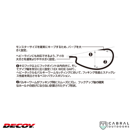 Decoy Worm-13S Rock Fish Limited Hook | #1-#4/0  Worm hook  Decoy  Cabral Outdoors  